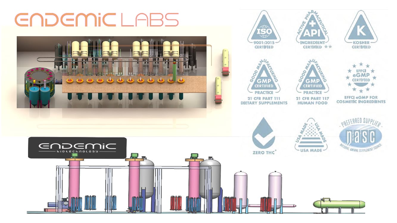 ENDEMİC CALADRIUS ENDÜSTRİYEL SUPERKRİTİK CO2 EKSTRAKSİYONU ILE KATMA DEĞER ÜRETİN 